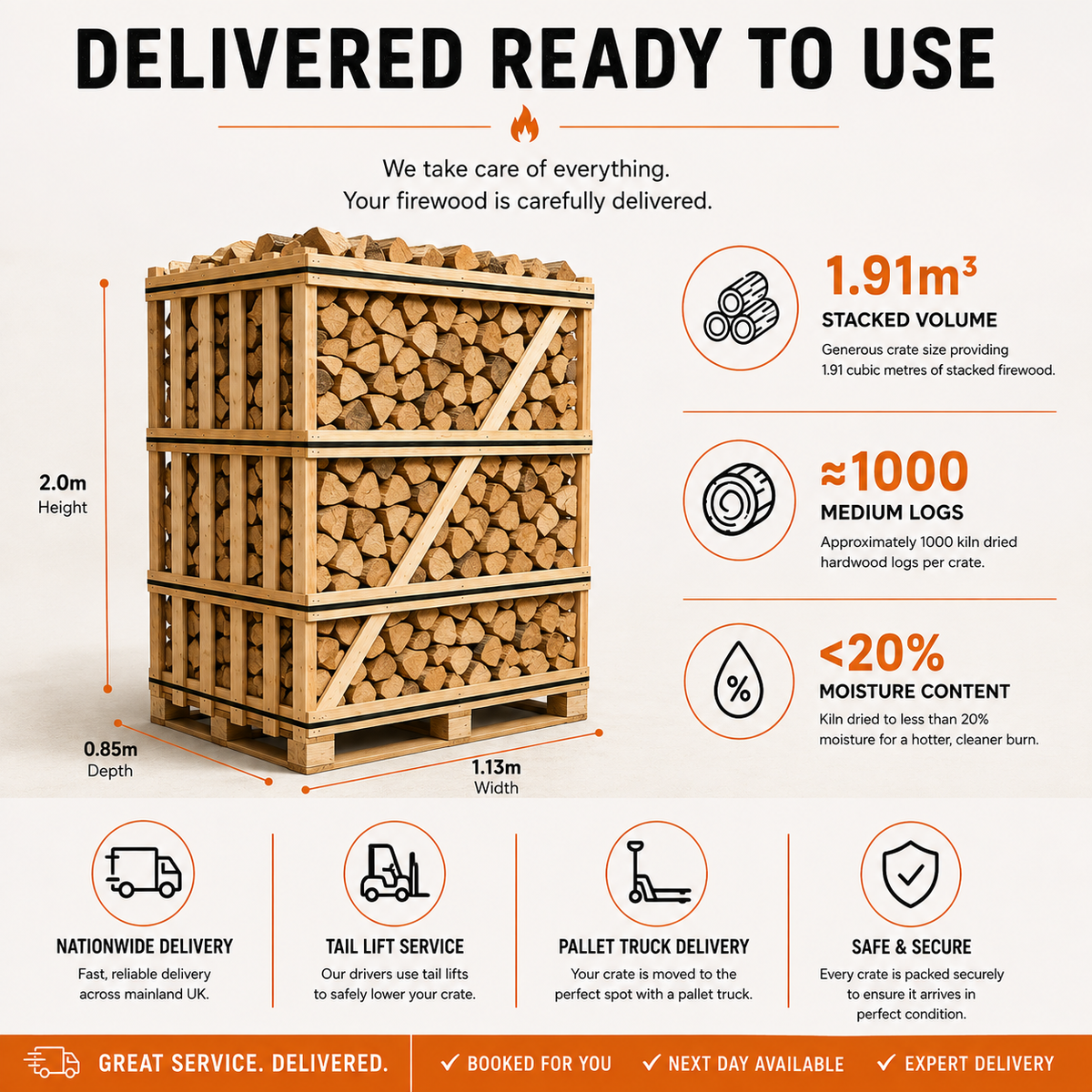 Large Firewood Crate
