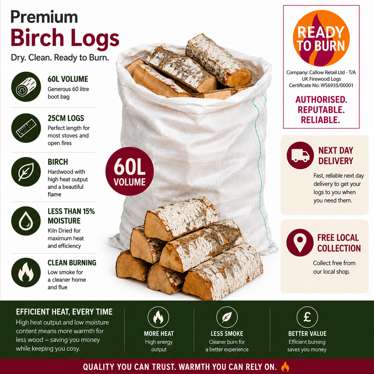 Kiln Dried Birch Firewood Logs 60L Boot Bag