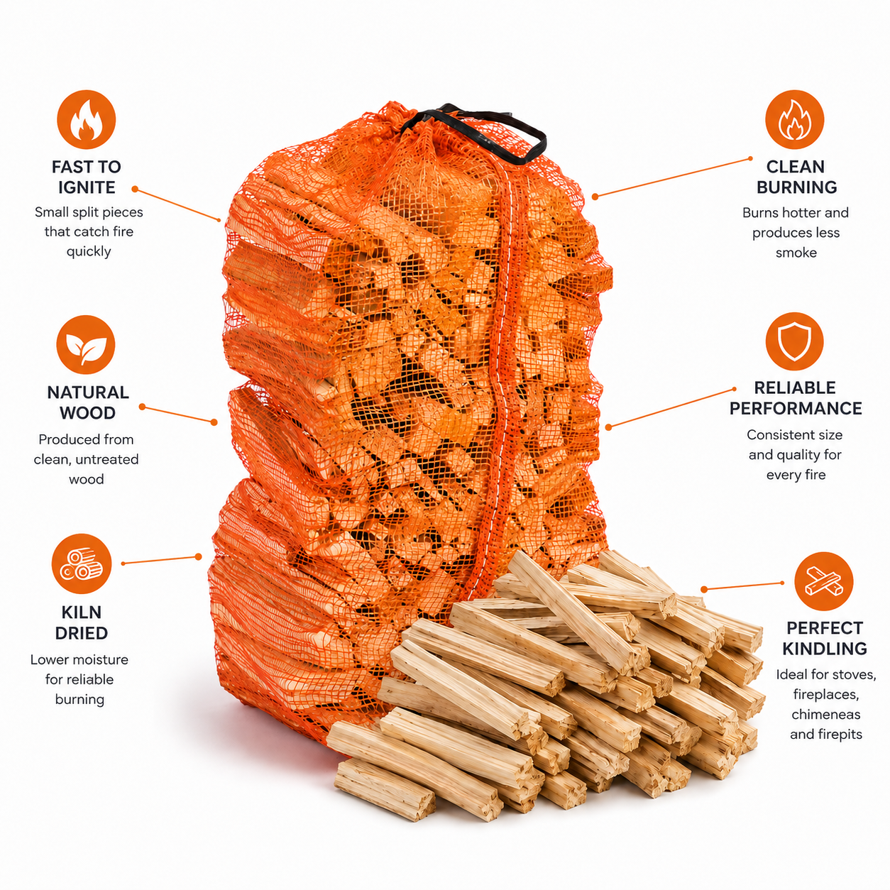 Kindling Net Bag