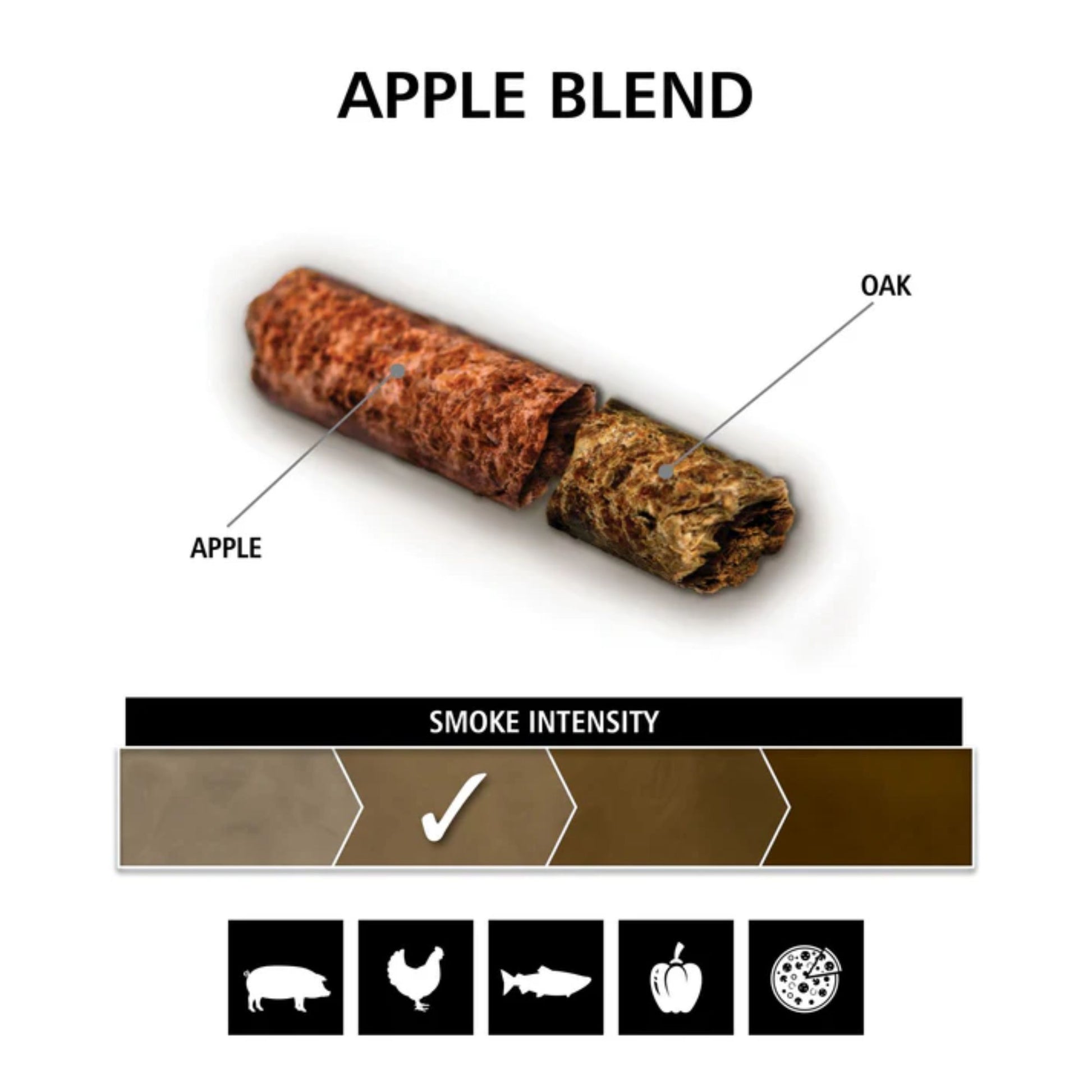 Apple blend smoking product with labeled components and smoke intensity scale.