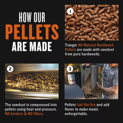 Apple Wood Pellet (20Lb)